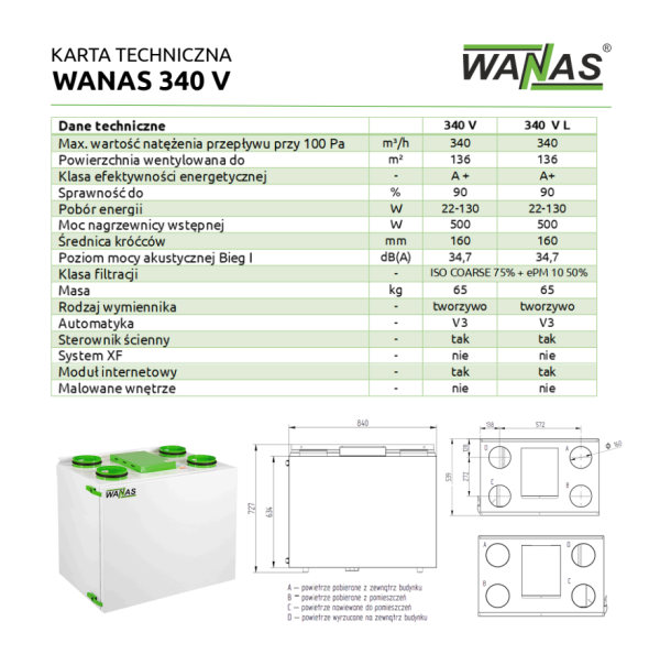Rekuperator przeciwprądowy WANAS 340 - obrazek 3