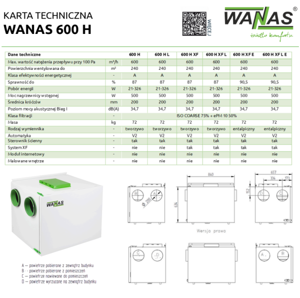 Rekuperator przeciwprądowy WANAS 600 H - obrazek 4
