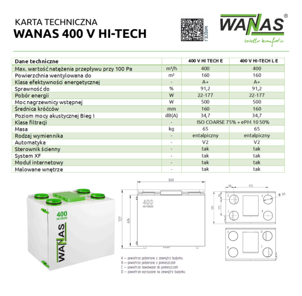Rekuperator przeciwprądowy WANAS 400 V - obrazek 3
